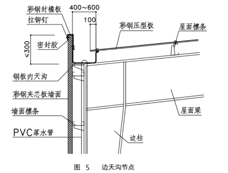 1685582576923850.png image.png