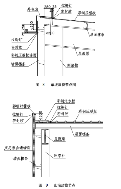 1685582624930366.png image.png