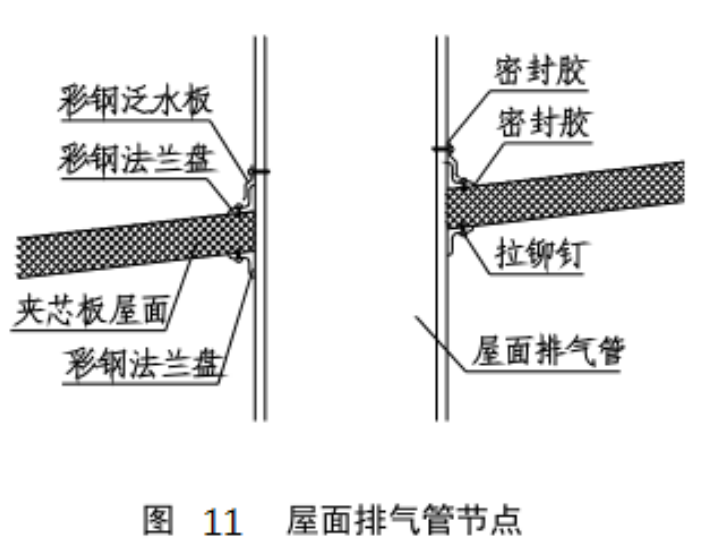 1685582677156785.png image.png